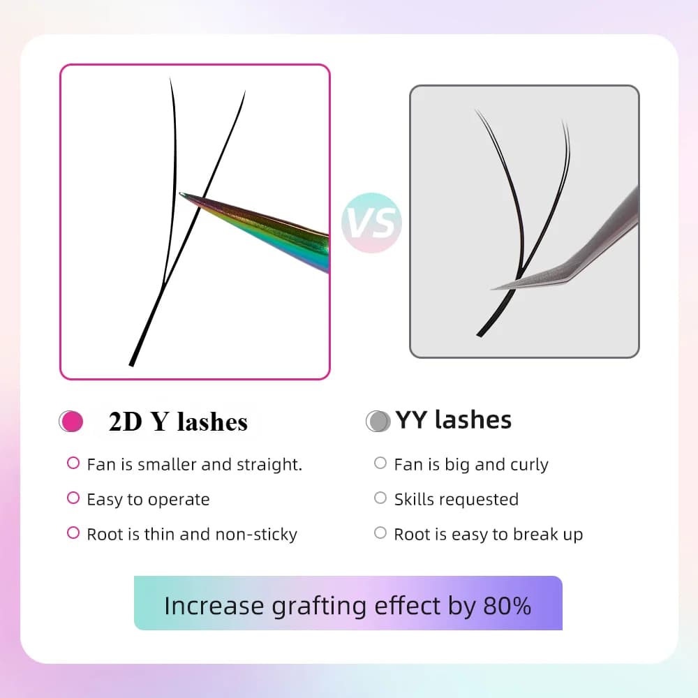 2D Y Şekilli Tek Uçlu El Dokuması Kirpik Uzaması
